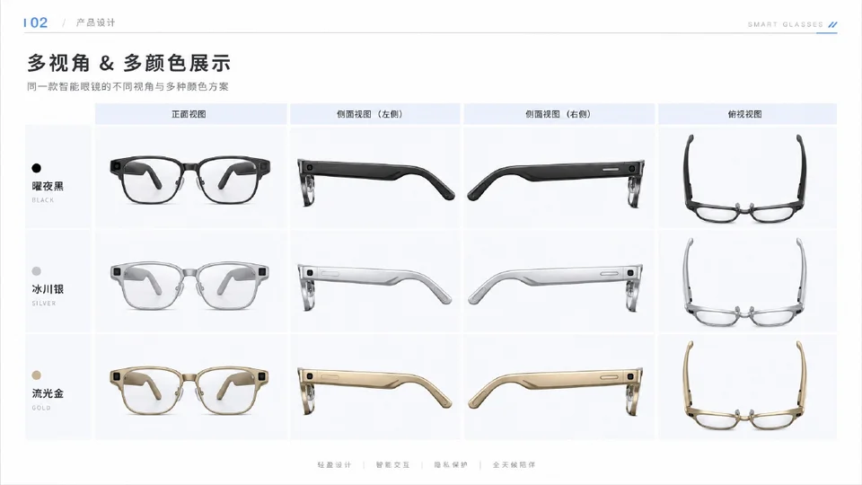 PPTX: glass.pptx · 2